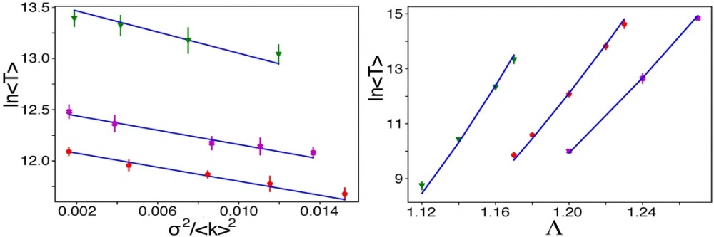 research_figure1